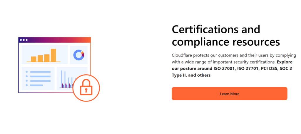 Screenshot of Cloudflare Trust Hub showing compliance resources such as SOC 2 and ISO 27001.