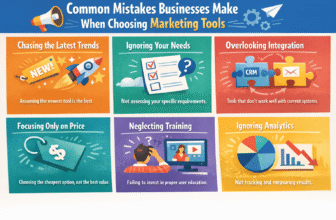 Stressed business owners reviewing marketing tools at a cluttered desk, representing confusion, cost pressure, and messy workflows.