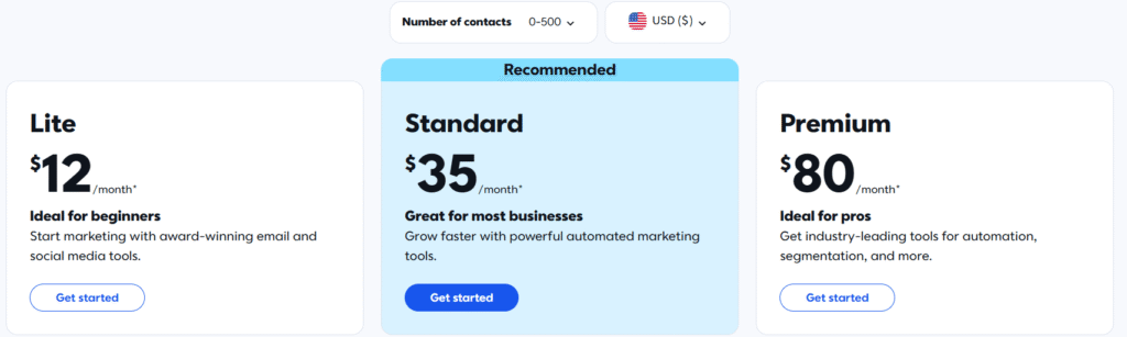 Screenshot of Constant Contact pricing table showing Lite, Standard, and Premium plans for small businesses.