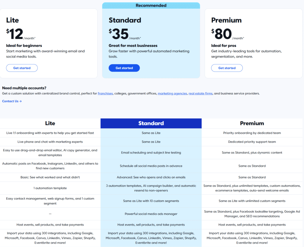 Screenshot of billing or plan settings showing contact limits and how contacts are counted for pricing.