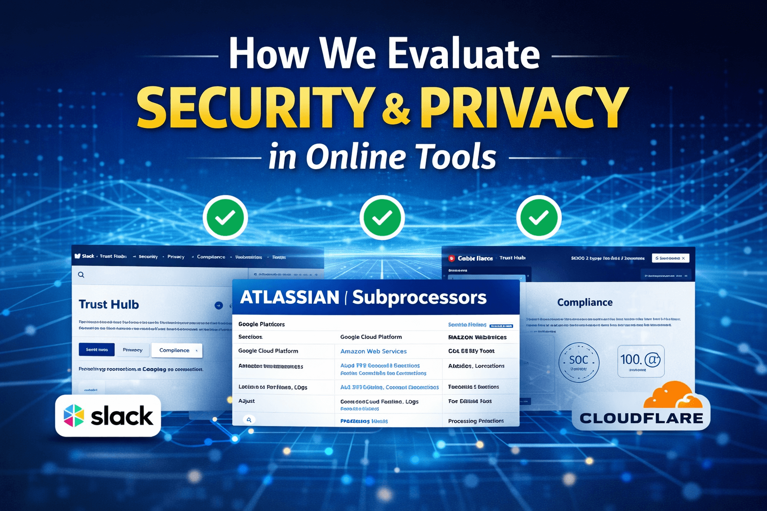 Modern featured image with bold “Security & Privacy” headline, clean abstract tech background, and sample SaaS trust/compliance visuals.