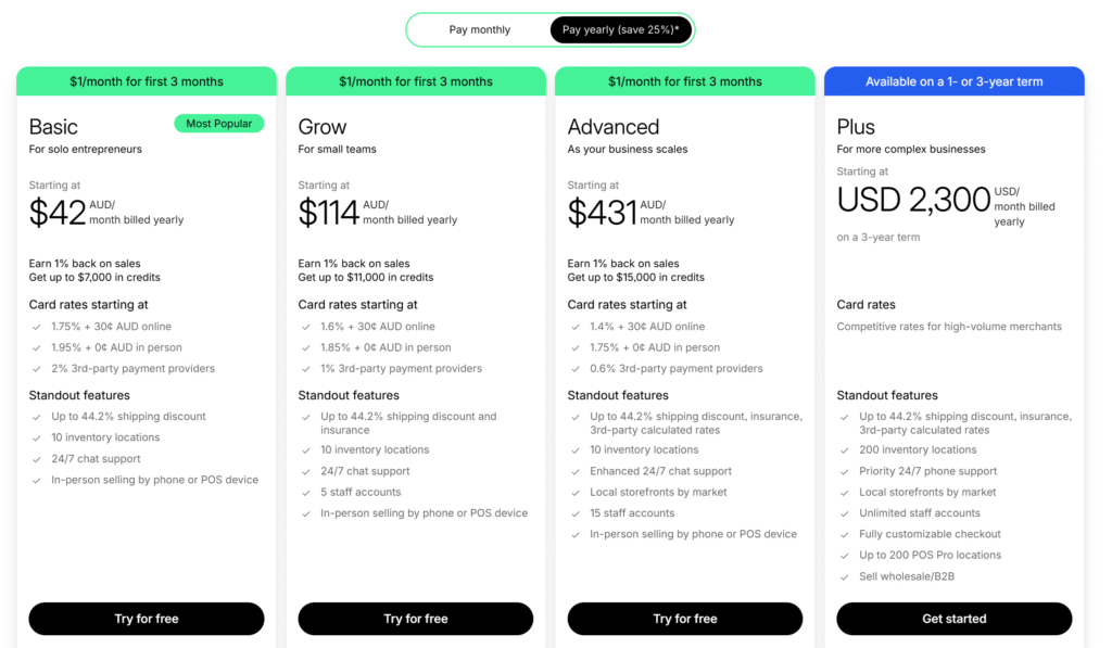 Screenshot of Shopify pricing plans page showing the main plan tiers for new stores.